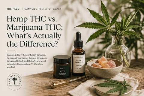 CSA Hemp THC vs. Marijuana THC