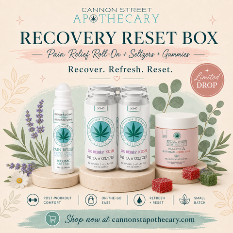 Recovery Reset Box