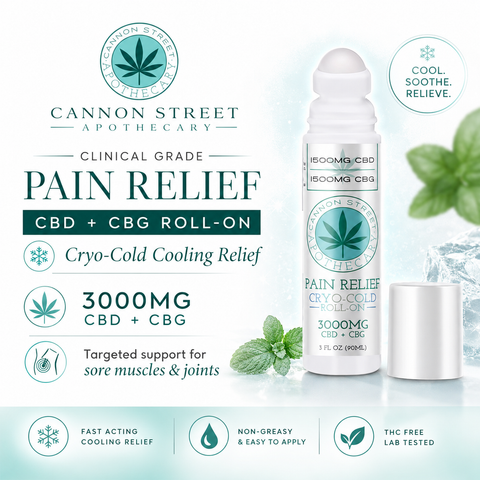 Pain Relief Roll-On